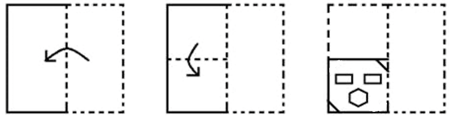 Question figure