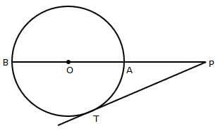 Question figure