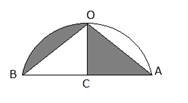 Question figure
