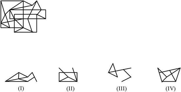 Question figure
