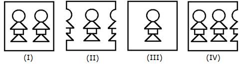 Question figure