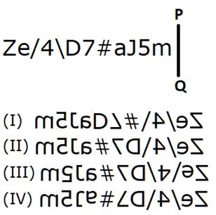 Question figure