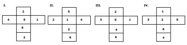 Question figure