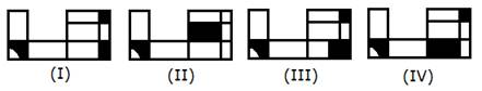 Question figure
