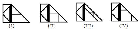 Question figure