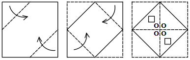 Question figure