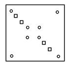 Question figure