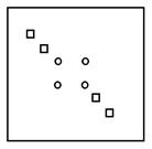 Question figure