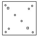 Question figure