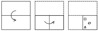 Question figure
