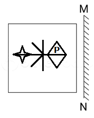 Question figure
