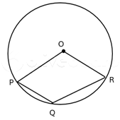Question figure