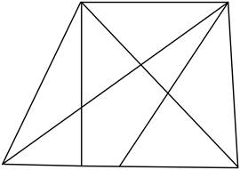 Question figure