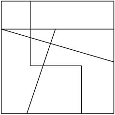 Question figure