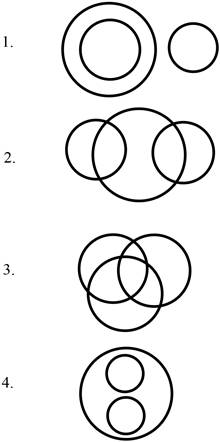 Question figure