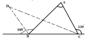 Question figure